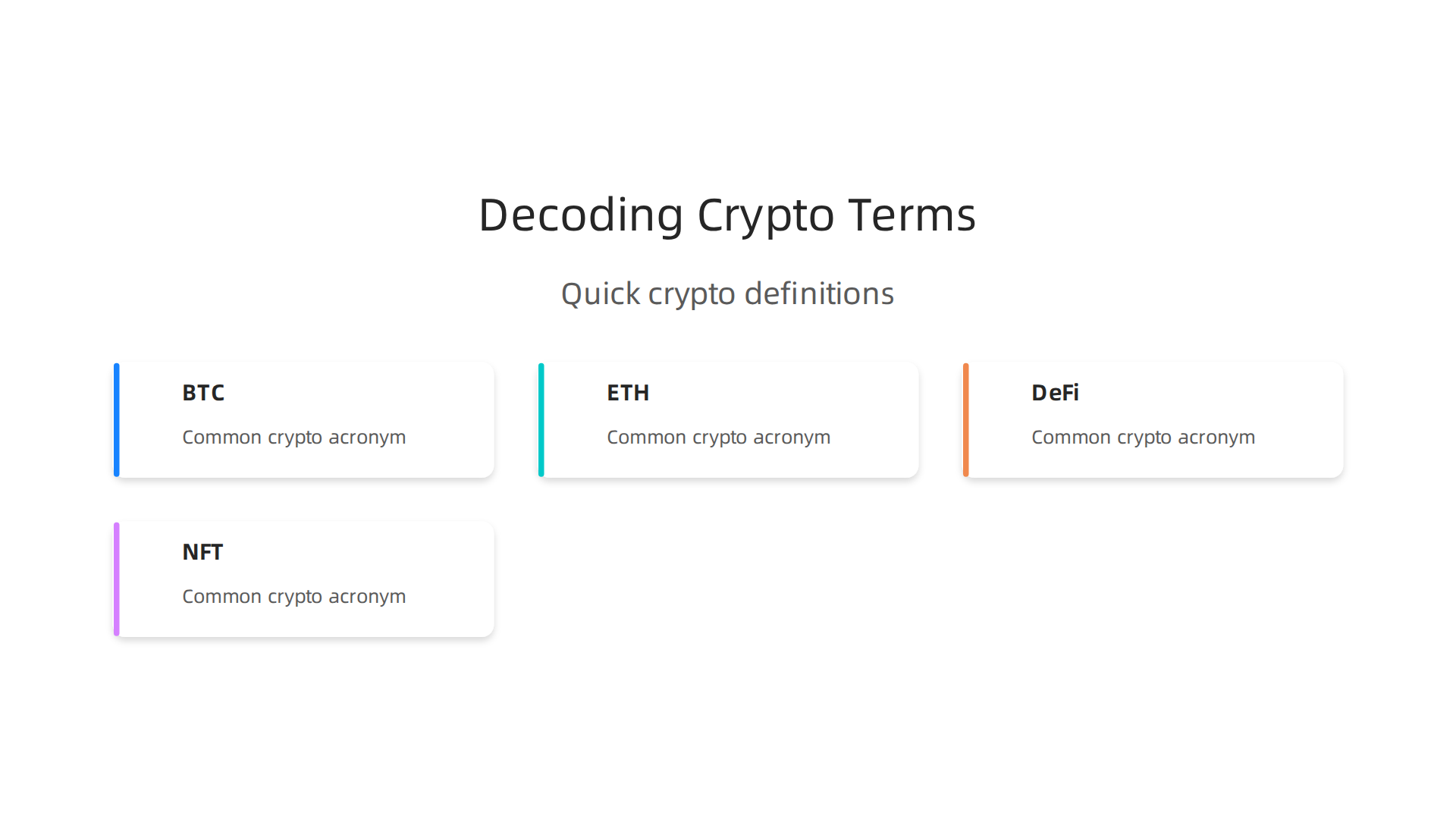 A quick guide to common crypto acronyms: BTC, ETH, DeFi, and NFT, providing clarity on their basic meanings.