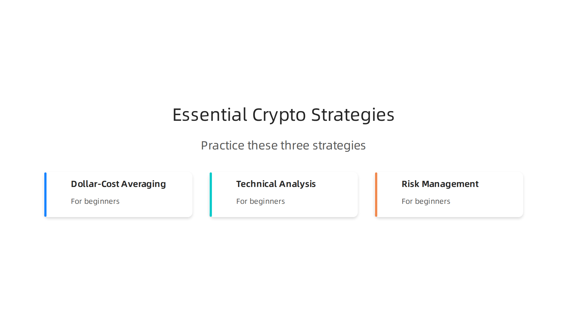 An infographic detailing three essential crypto trading strategies for beginners: Dollar-Cost Averaging, Basic Technical Analysis, and Risk Management Fundamentals.