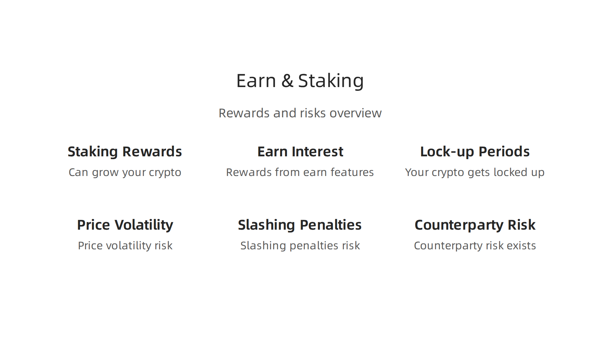 An infographic outlining the potential rewards from Crypto Earn and staking features, alongside critical risks such as lock-up periods, price volatility, slashing penalties, and counterparty risk.