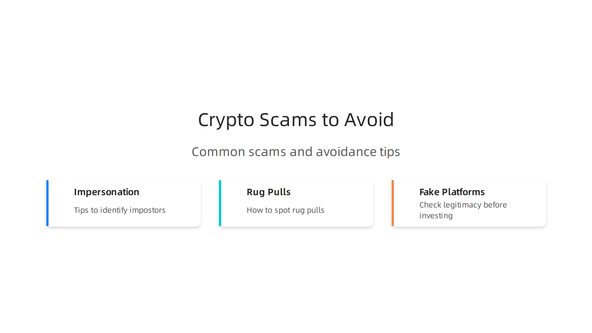 An infographic listing common crypto scams like impersonation, 'rug pulls', and fake investment platforms, along with brief descriptions to help beginners identify them.