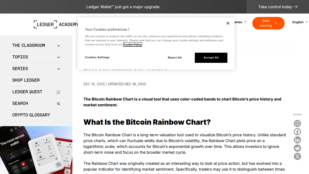 Ledger's glossary entry provides insight into the origins and purpose of the Bitcoin Rainbow Chart as a historical valuation tool.
